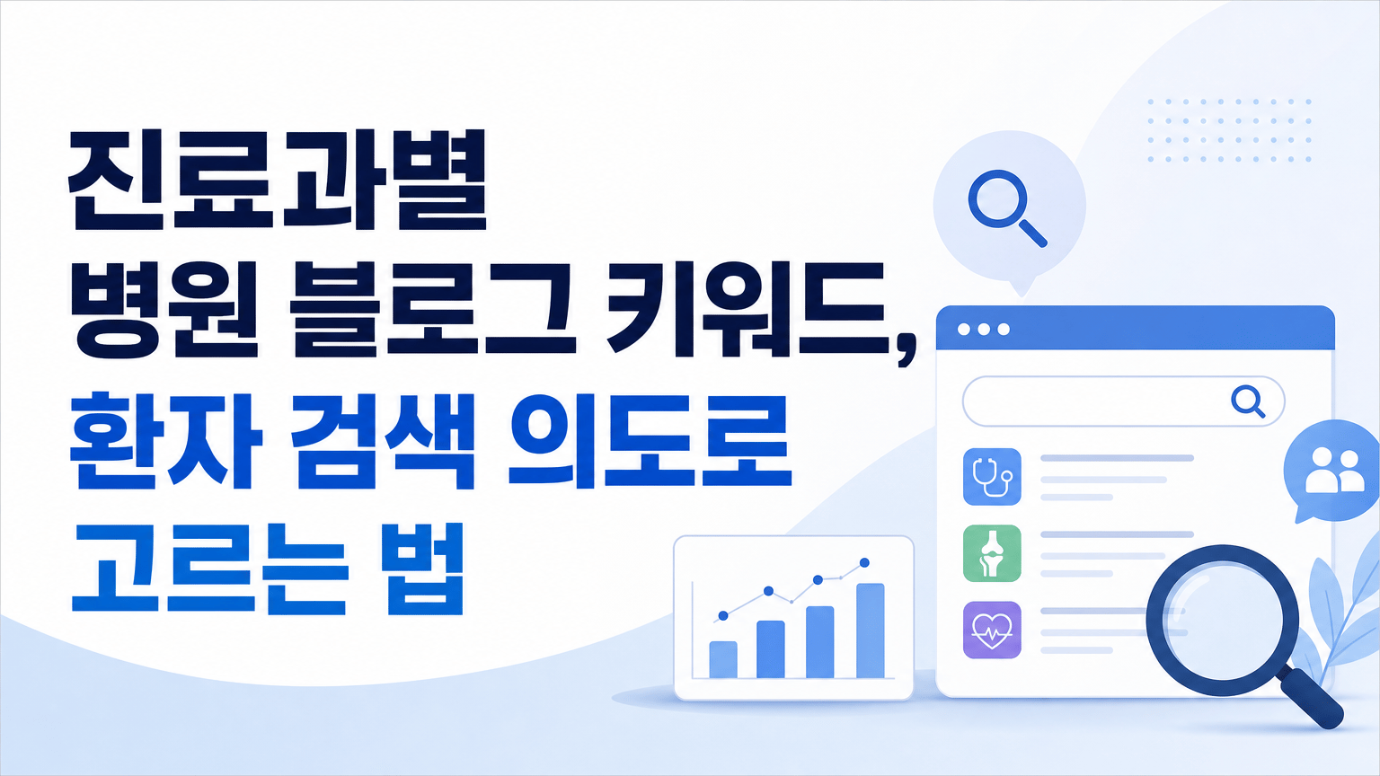 진료과별 병원 블로그 키워드, 환자 검색 의도로 고르는 법