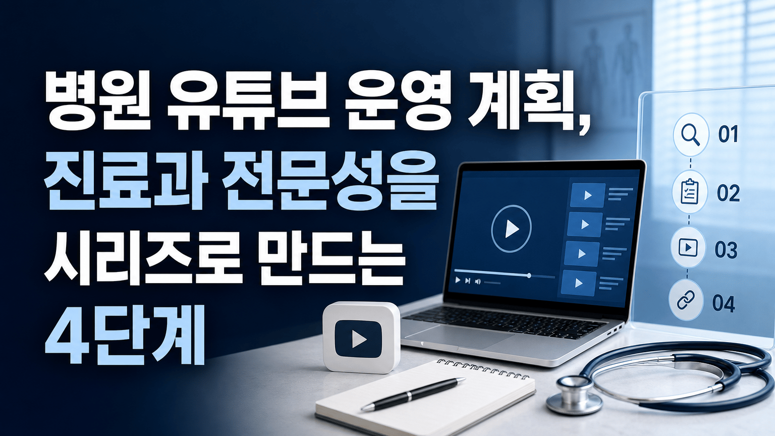병원 유튜브 운영 계획, 진료과 전문성을 시리즈로 만드는 4단계