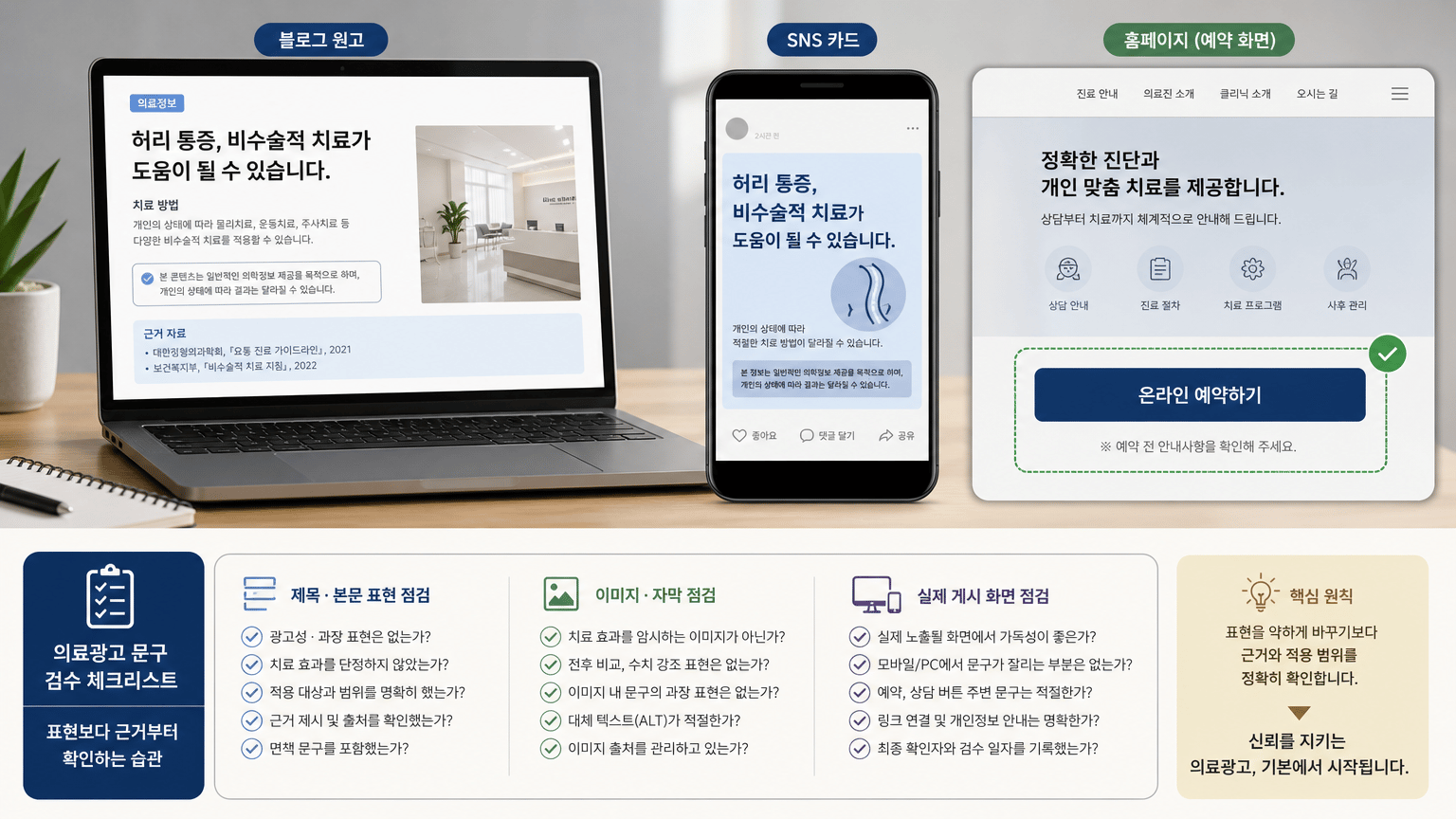 의료광고 문구 검수 체크리스트: 표현보다 근거부터 확인하는 법